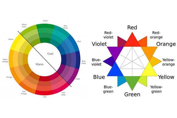چرخه رنگ در انتخاب رنگ دکوراسیون