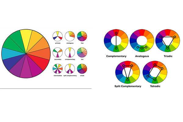 چرخه رنگ در انتخاب رنگ دکوراسیون