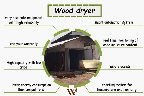 Wood dryer kiln